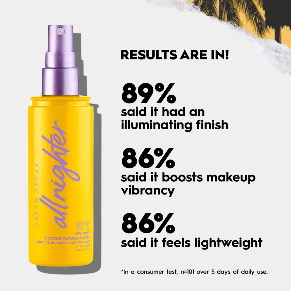 URBAN DECAY All Nighter Vitamin C Hydrating Setting Spray Full Size NIB Ret:$34
